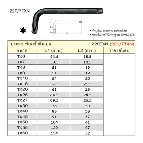 SKI - สกี จำหน่ายสินค้าหลากหลาย และคุณภาพดี | UNIOR 220/7TXN ประแจท๊อกตัวแอล TX20 (220TXN)